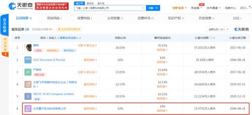 數碼新紀元 科技如何重塑我們的日常
